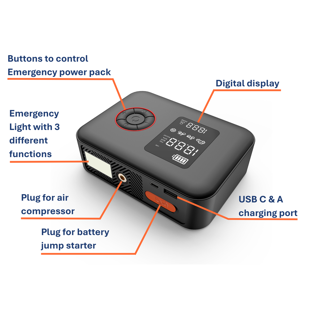 All-in-One Emergency Power Pack
