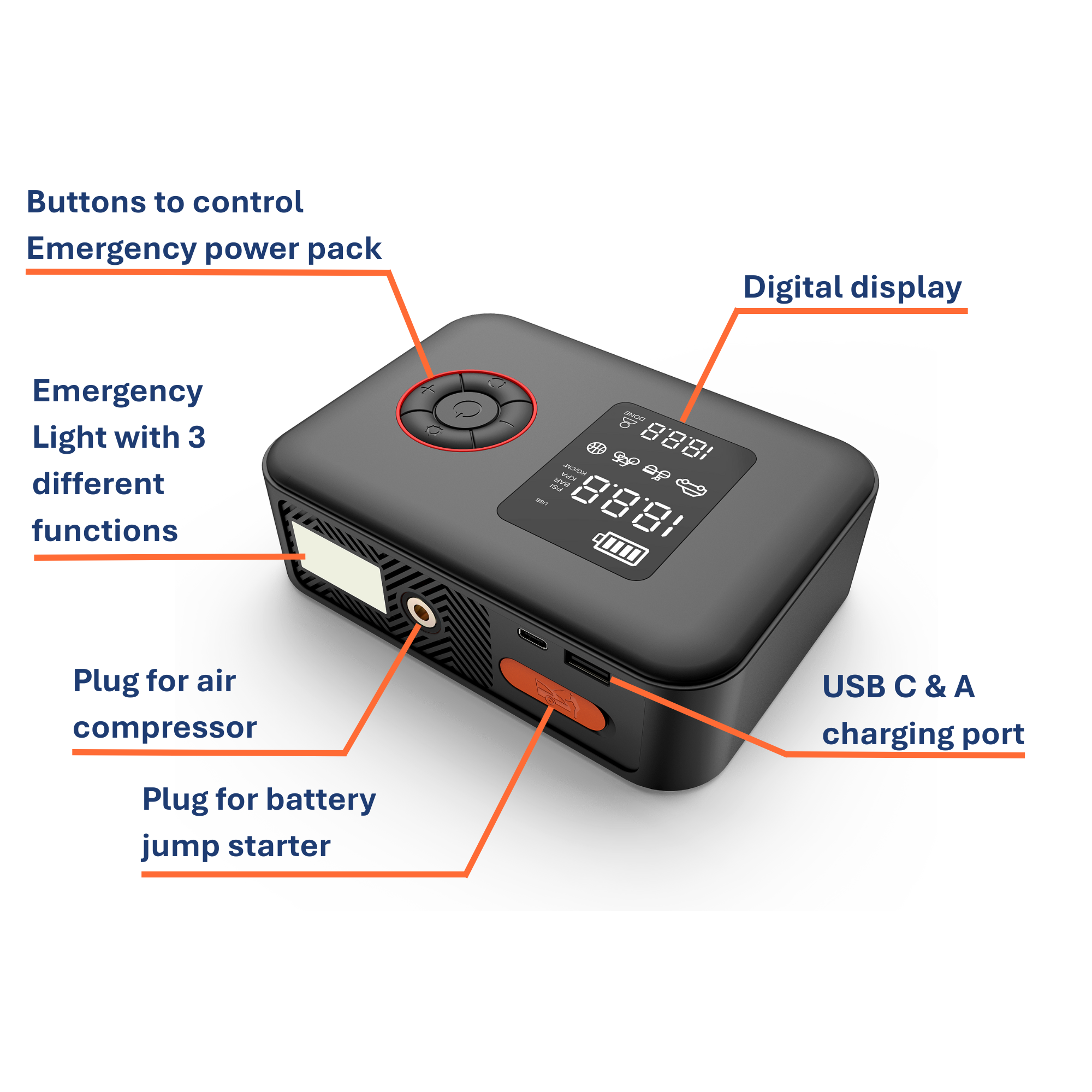All-in-One Emergency Power Pack